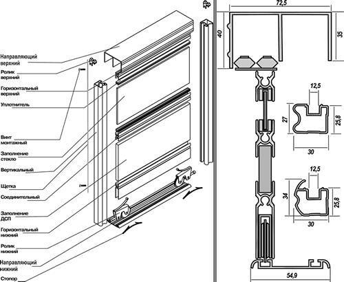 Схема сборки двери-купе Модерн